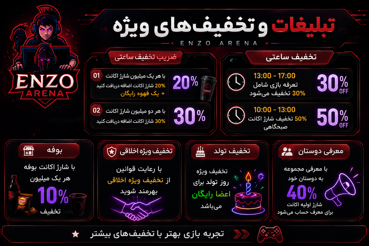 Promo Page